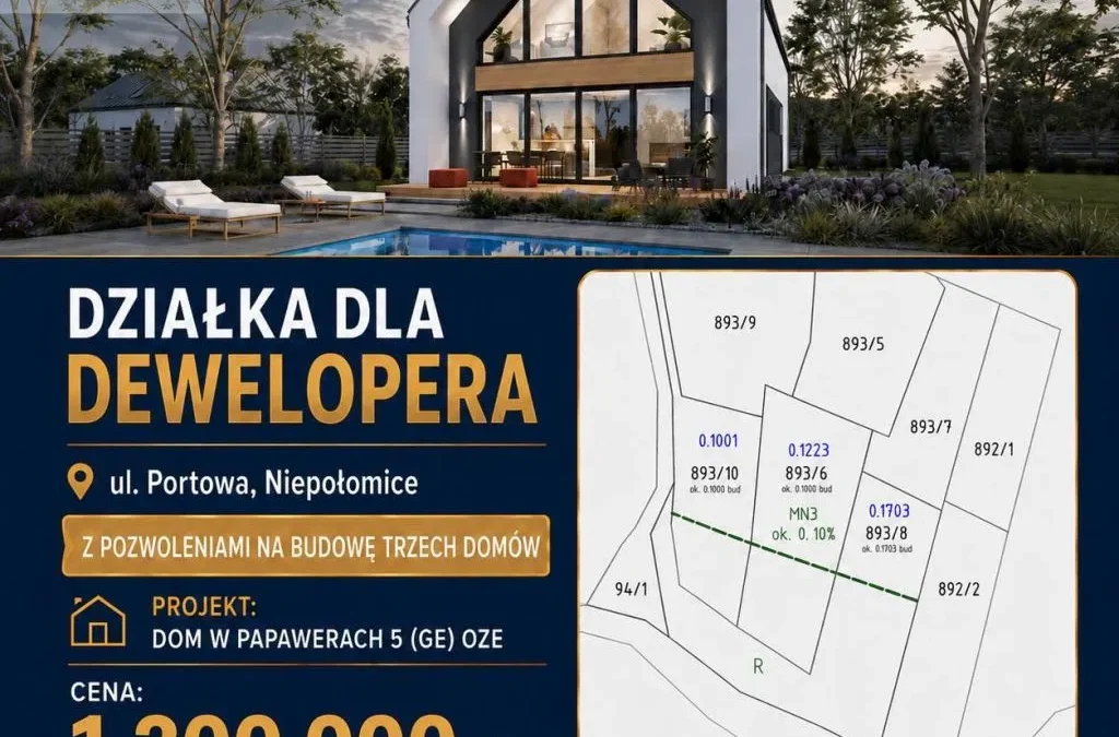 Oferta Inwestycyjna Dla Dewelopera – ul. Portowa, Niepołomice | pow. wielicki