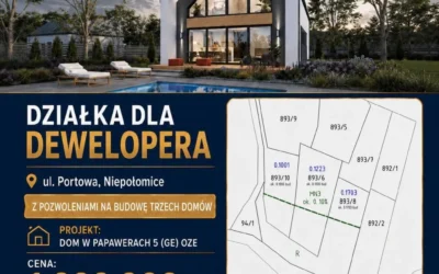 Oferta Inwestycyjna Dla Dewelopera – ul. Portowa, Niepołomice | pow. wielicki
